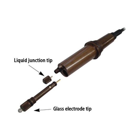 DKK-TOA CORPORATION Basic process analyzers Tip-replaceable pH/ORP detector GSS / PSS / ASS Series