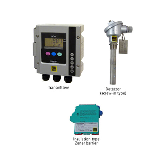 DKK-TOA CORPORATION Basic process analyzers Intrinsically safe explosion proof electro conductivity transmitter SWBM-161/SA6