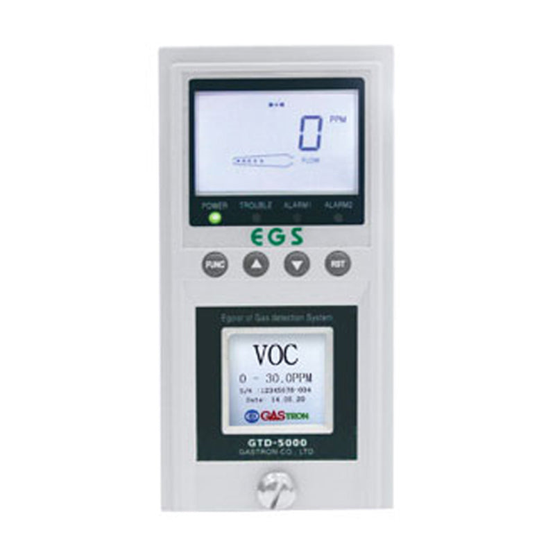 Industrial Scientific GTD-5000Tx Pump-Aspirated Oxygen and Toxic Gas Detector