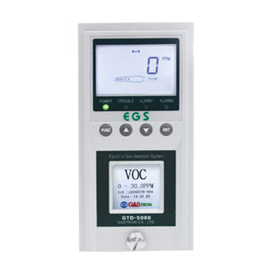 Industrial Scientific GTD-5000Tx Pump-Aspirated Oxygen and Toxic Gas Detector